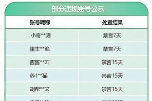 胖橘？芬奇：锡安就像是一只猫 在空中对抗后他总是能双脚落地